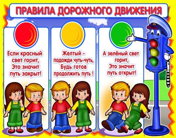 Правила дорожного движения для детей в картинках
