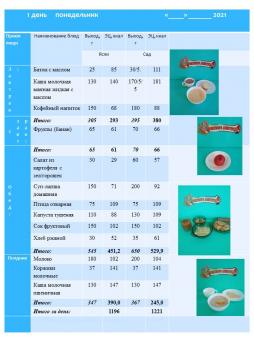1 день десятидневного меню. Понедельник