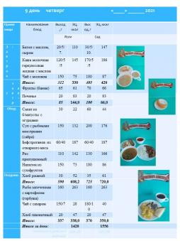 9 день десятидневного меню. Четверг